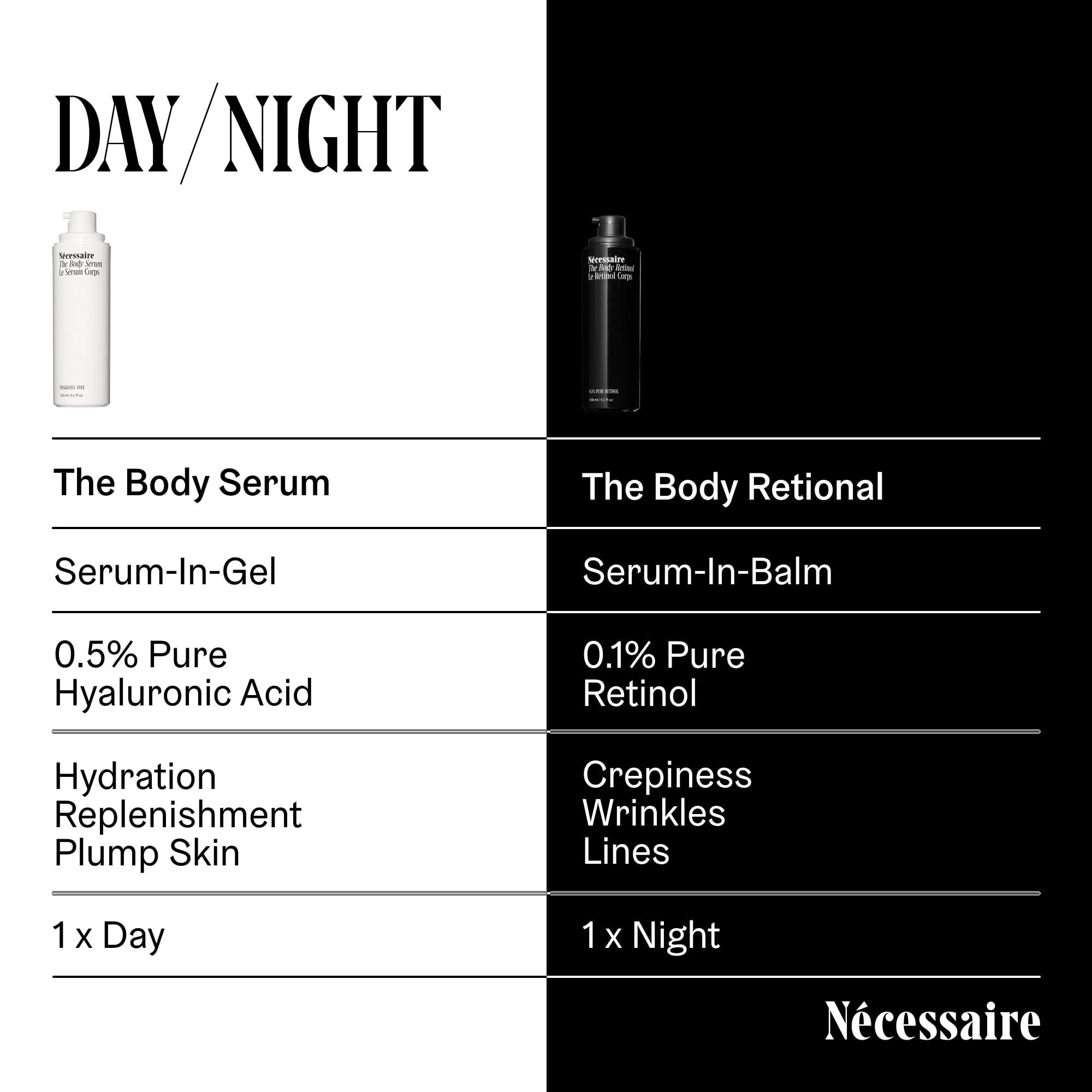 Ncessaire Ncessaire - The Body Retinol. Retinol Repair Serum + Retinol Body Lotion In One. Crepey Skin Treatment. Wrinkle + Line Prevention. 0.1% Pure Retinol + 10% AHA. 5.1 oz