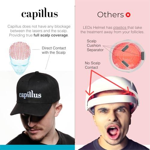 Capillus Capillus Plus Mobile Laser Therapy Cap for Hair Regrowth, with 202 Red Light Lasers for Laser Hair Growth, Red Light Hair Growth