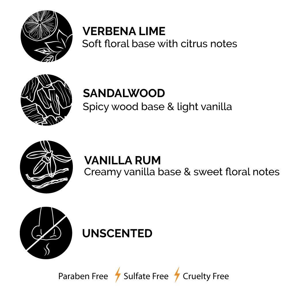 ZEUS ZEUS Beard Balm, Natural Beeswax & Shea Butter Balm, Softening Conditioner for Facial Hair – MADE IN USA (Sandalwood) 2 oz.