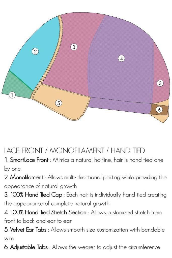 AccessCube Temporary Body Face Country Flag Map Tattoo Stickers Water Transfer Party Tattoos (Brazil)