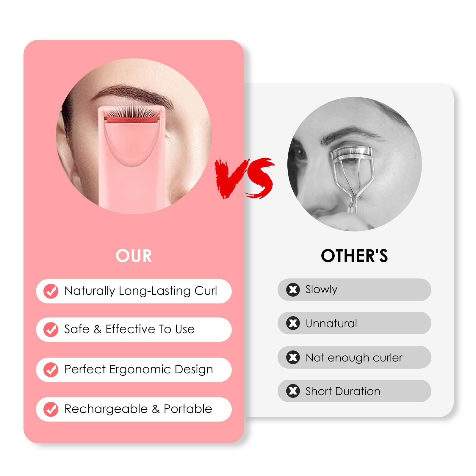 MGDYSS Heated Eyelash Curlers, Electric Eyelash Curlers, Rechargeable Lash Curler with Flexible Silicone Pad, Long-Lasting, Natural Curling Eye Lashes, Pink