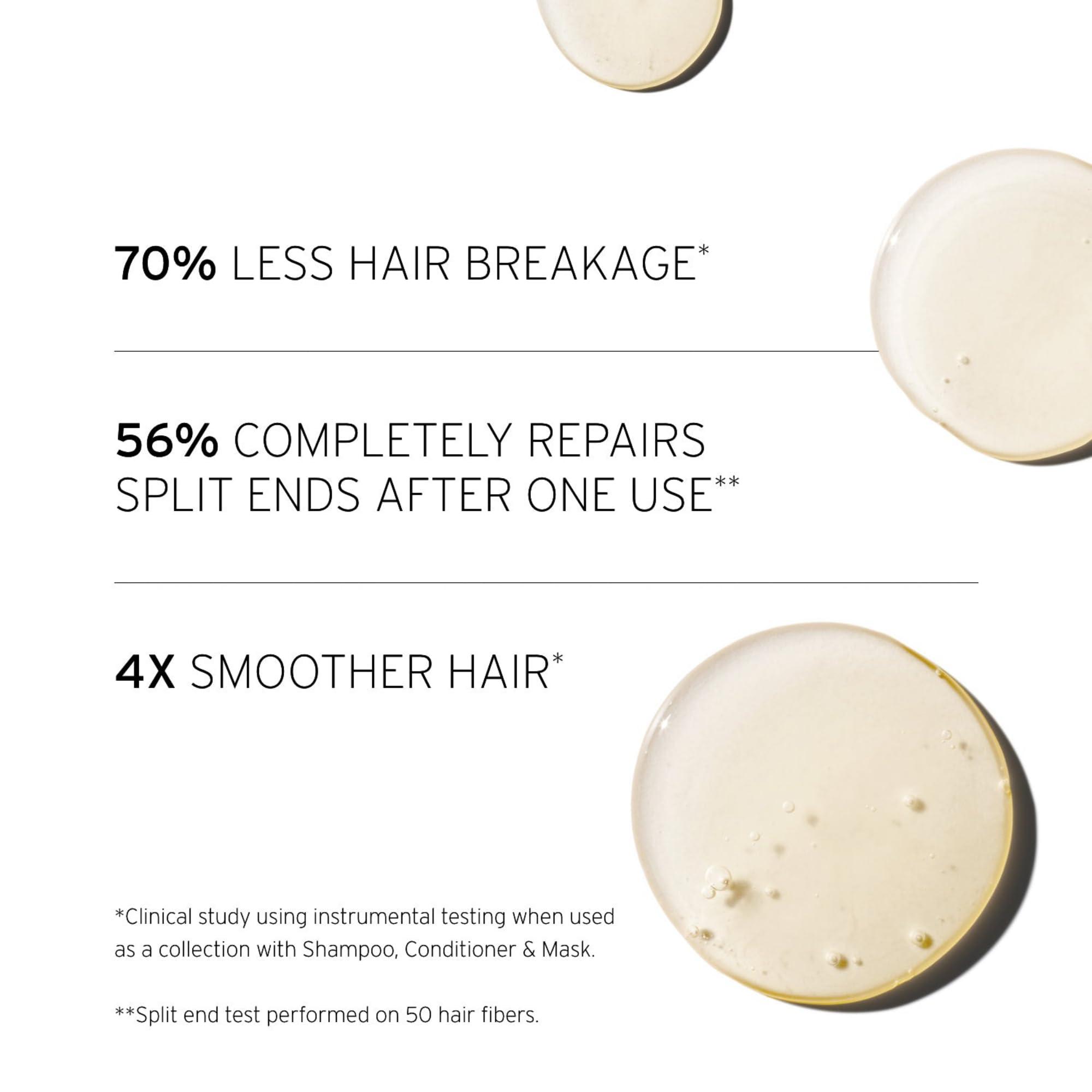 Fekkai Fekkai Super Strength+ Protein PowerBond Shampoo - 33.8 oz - Bonds, Repairs, and Protects for 3X Stronger Hair - Free of Sulfates, Parabens, Phthalates - Vegan, Cruelty-Free