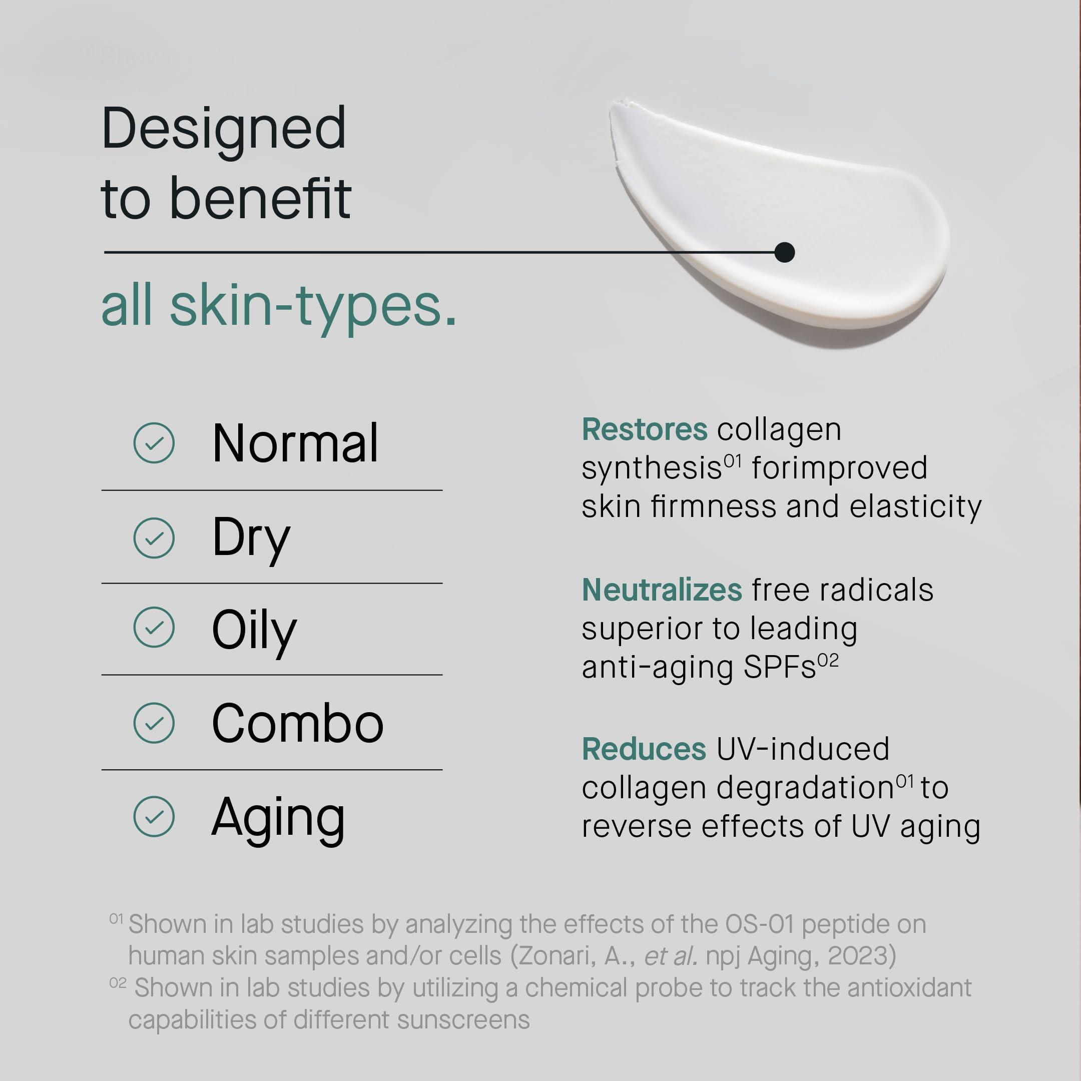 OneSkin OneSkin OS-01 SHIELD Untinted Sunscreen and BODY Lotion- Age Reversal Skincare Bundle