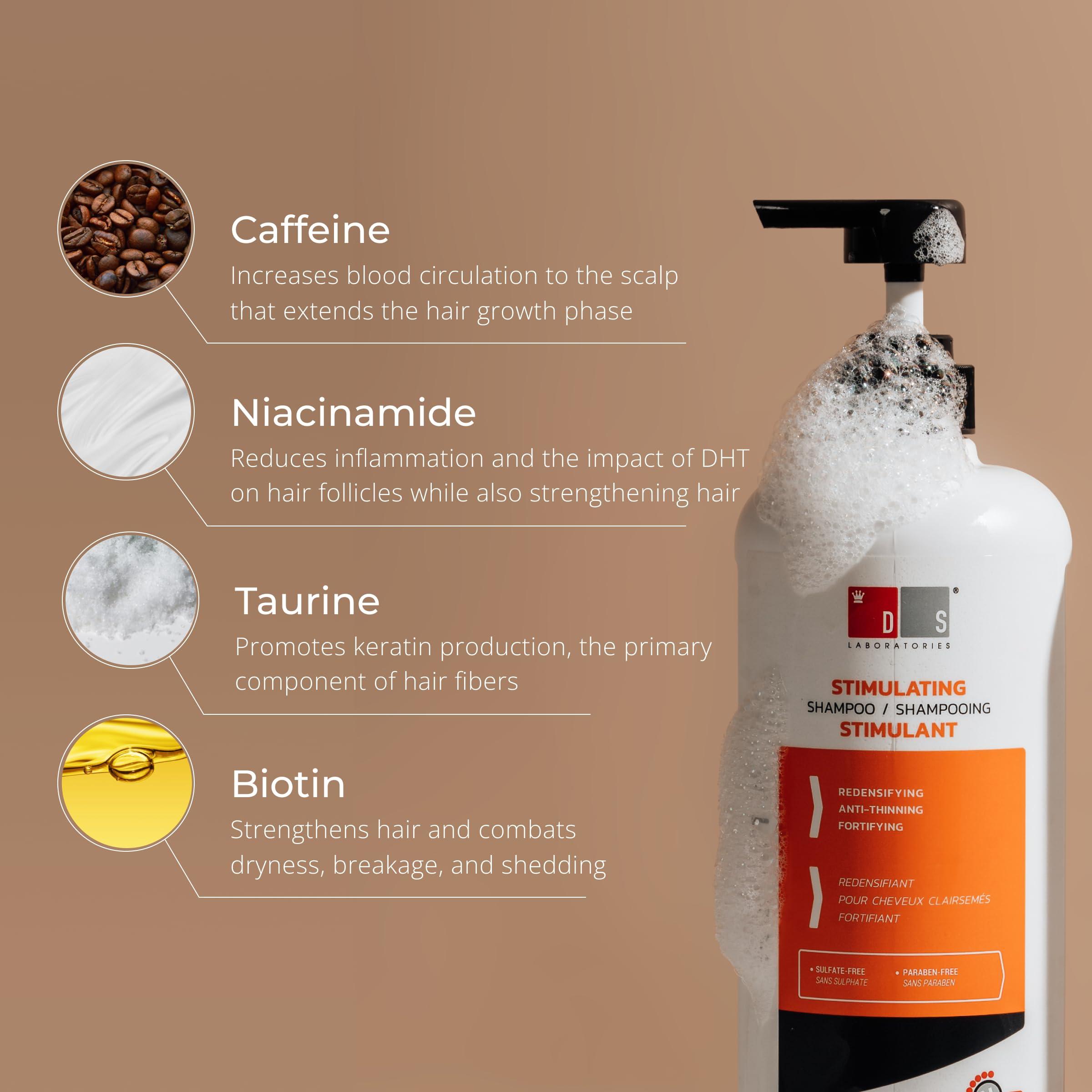 DS LABORATORIES DS Laboratories Revita Shampoo and Conditioner Set, Hair Thickening Shampoo and Conditioner to Support Hair Growth, Sulfate Free Shampoo and Conditioner with Biotin, Caffeine & DHT Blocker, Hair Care