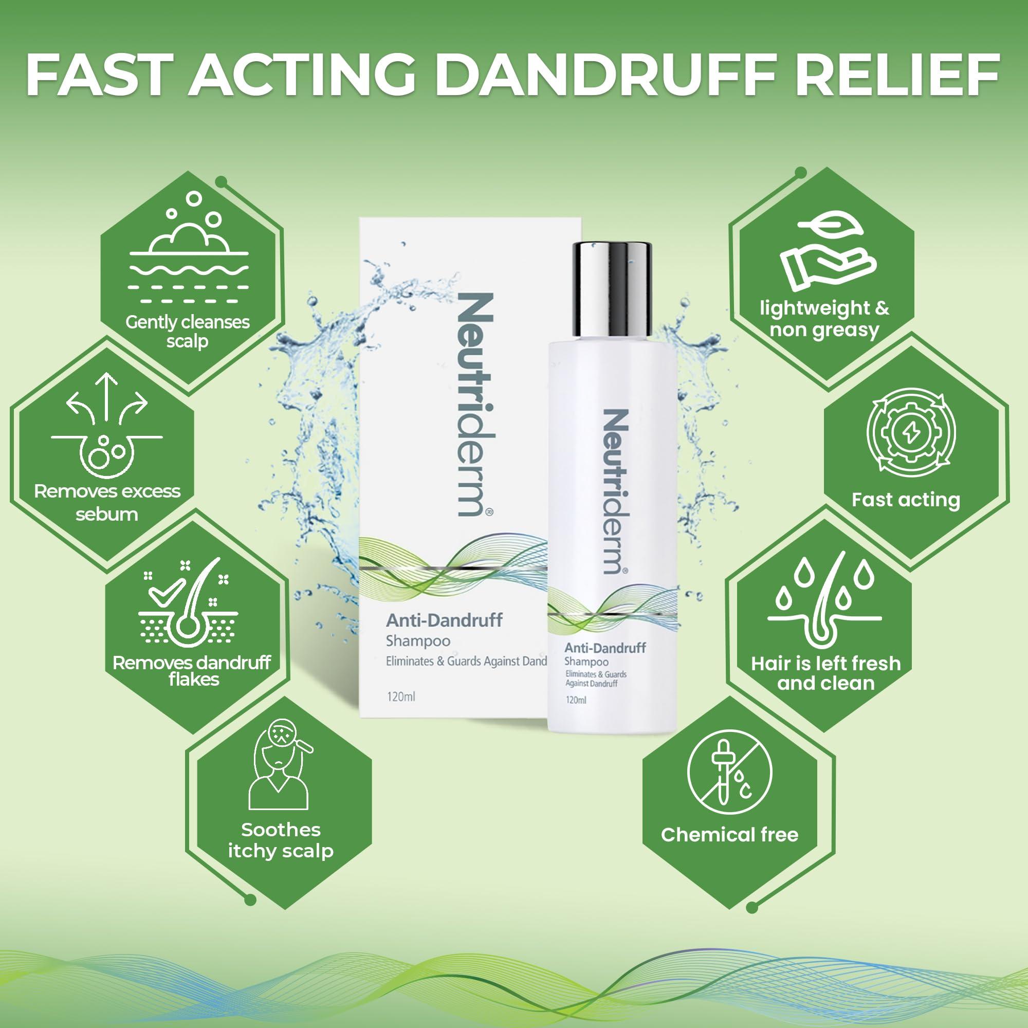 NEUTRIDERM Neutriderm Anti Dandruff Shampoo, Fast-Acting, Dry Scalp Shampoo, Long-Lasting Relief, Dandruff Control Treatment for Itching, Flaking and Redness, Hydrating Scalp Treatment, 120ml (4.05 fl oz)