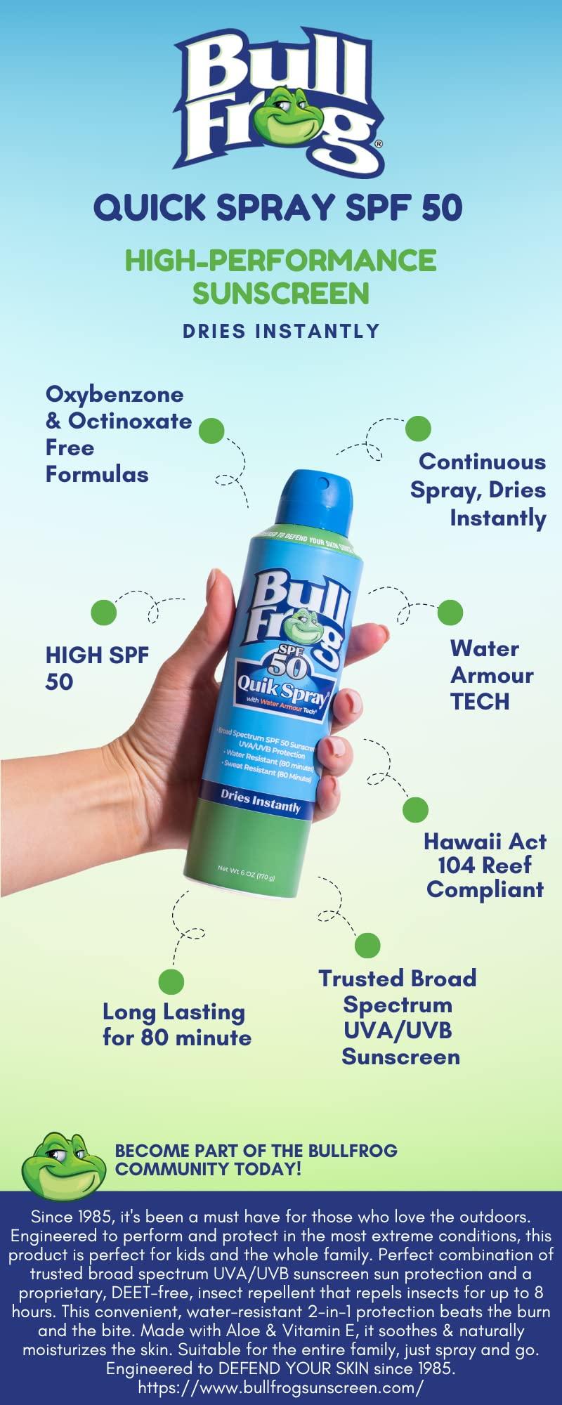 BullFrog Bullfrog Quik Spray Sunscreen SPF 50 | Oxybenzone & Octinoxate Free | Broad Spectrum Moisturizing UVA/UVB, 2 pack
