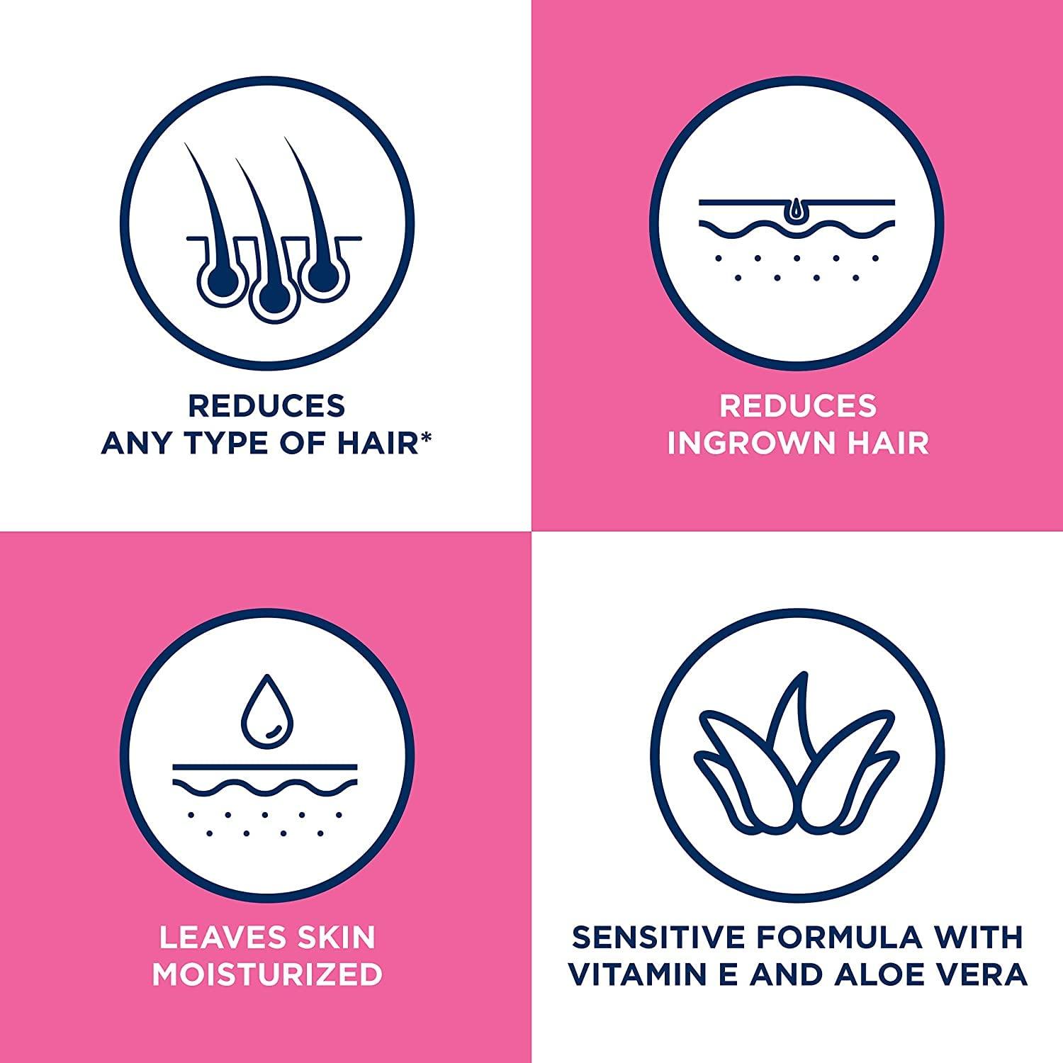 Veet Veet Botanic Inspirations Gel Cream, 6.78 oz., for Legs & Body (Pack of 10)