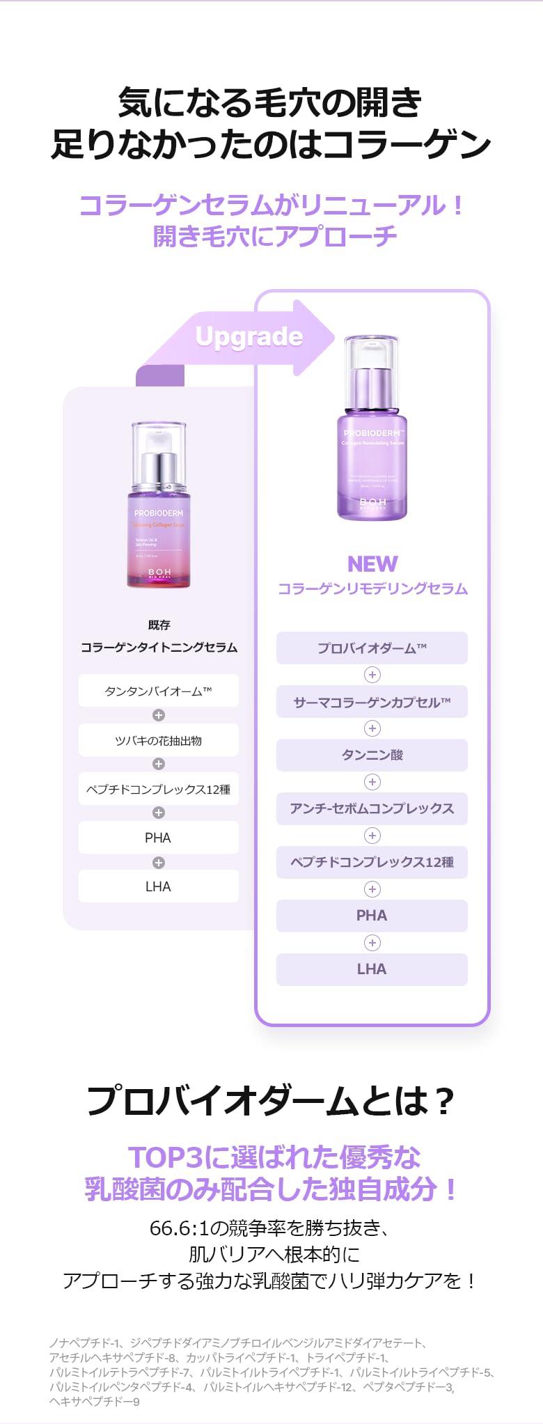 BIOHEAL BOH BIOHEAL BOH Probioderm Collagen Remodeling Serum 1.01 fl oz (30 ml) | Skin Firming Serum with Collagen & 12 Peptides for Pore Tightening & Smoothing | Hydrating & Lifting for Daily Skincare