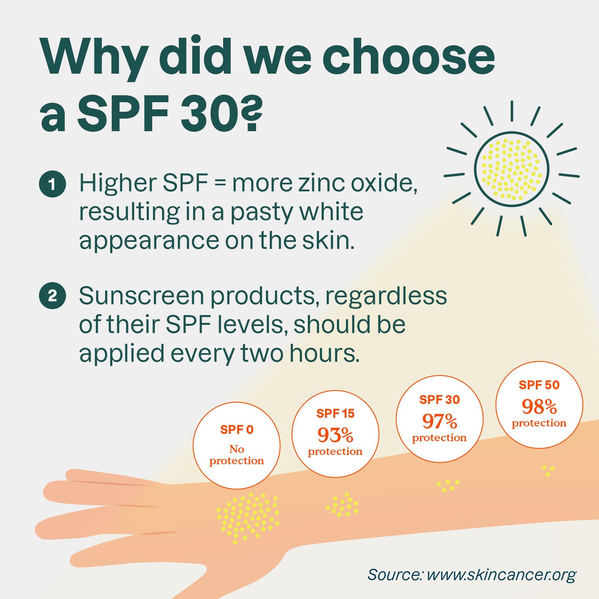 APPLE COSMETIC APPLE MASCARA SUPER LASH - BLACK (BLACK) (2 PCS)