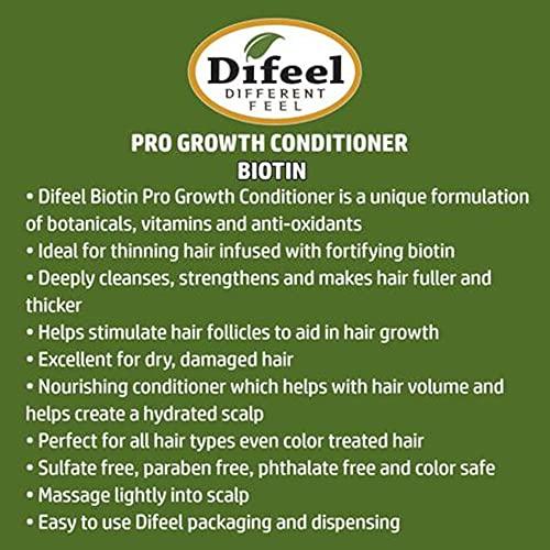 Difeel Difeel Pro-Growth Biotin Shampoo & Conditioner 2-PC Gift Set - Shampoo and Conditioner for Thinning Hair and Hair Loss, Sulfate Free Shampoo & Conditioner