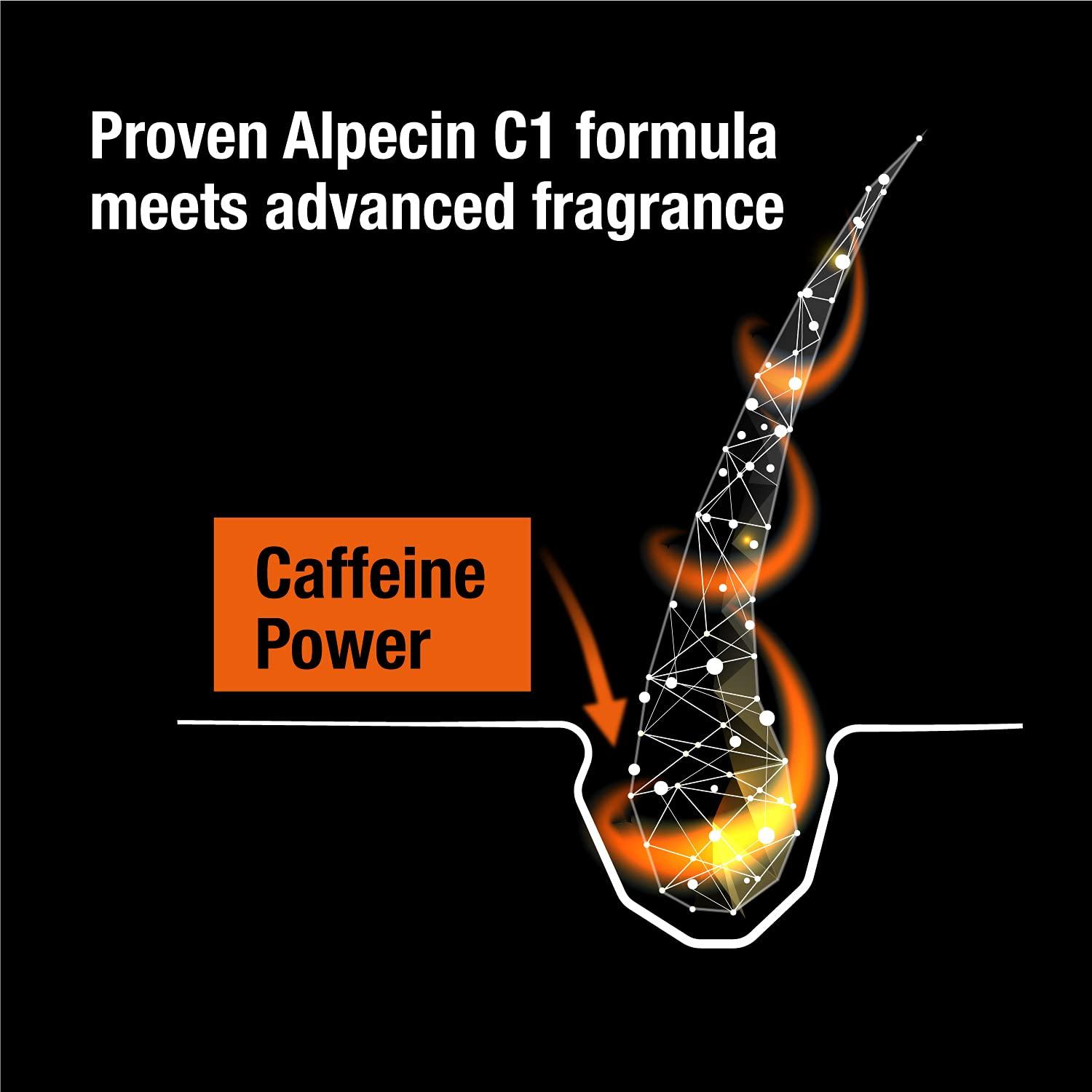 Alpecin Alpecin C1 Caffeine Shampoo Black Edition, 2 x 250 ml – For natural hair growth