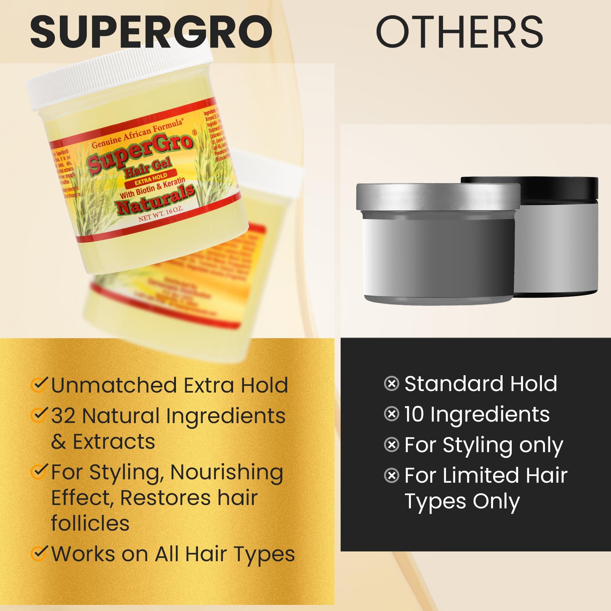 AFRICAN FORMULAS Genuine African Formula SuperGro Extra Hold Gel for Natural Hair Styling - 16 oz