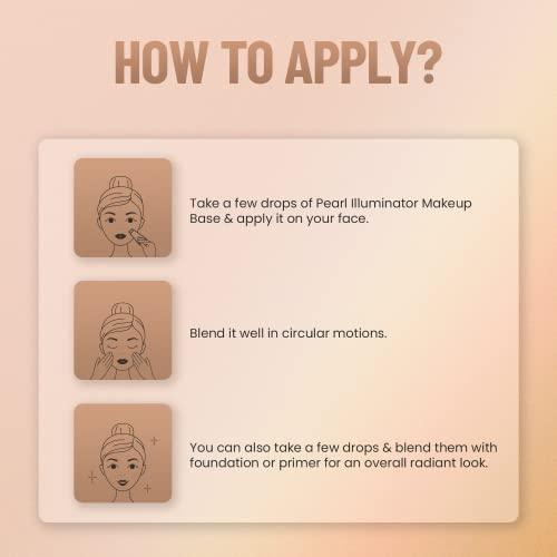 SWISS BEAUTY Swiss Beauty Pearl illuminator Makeup Base Liquid (Silver Pink, 35 g)