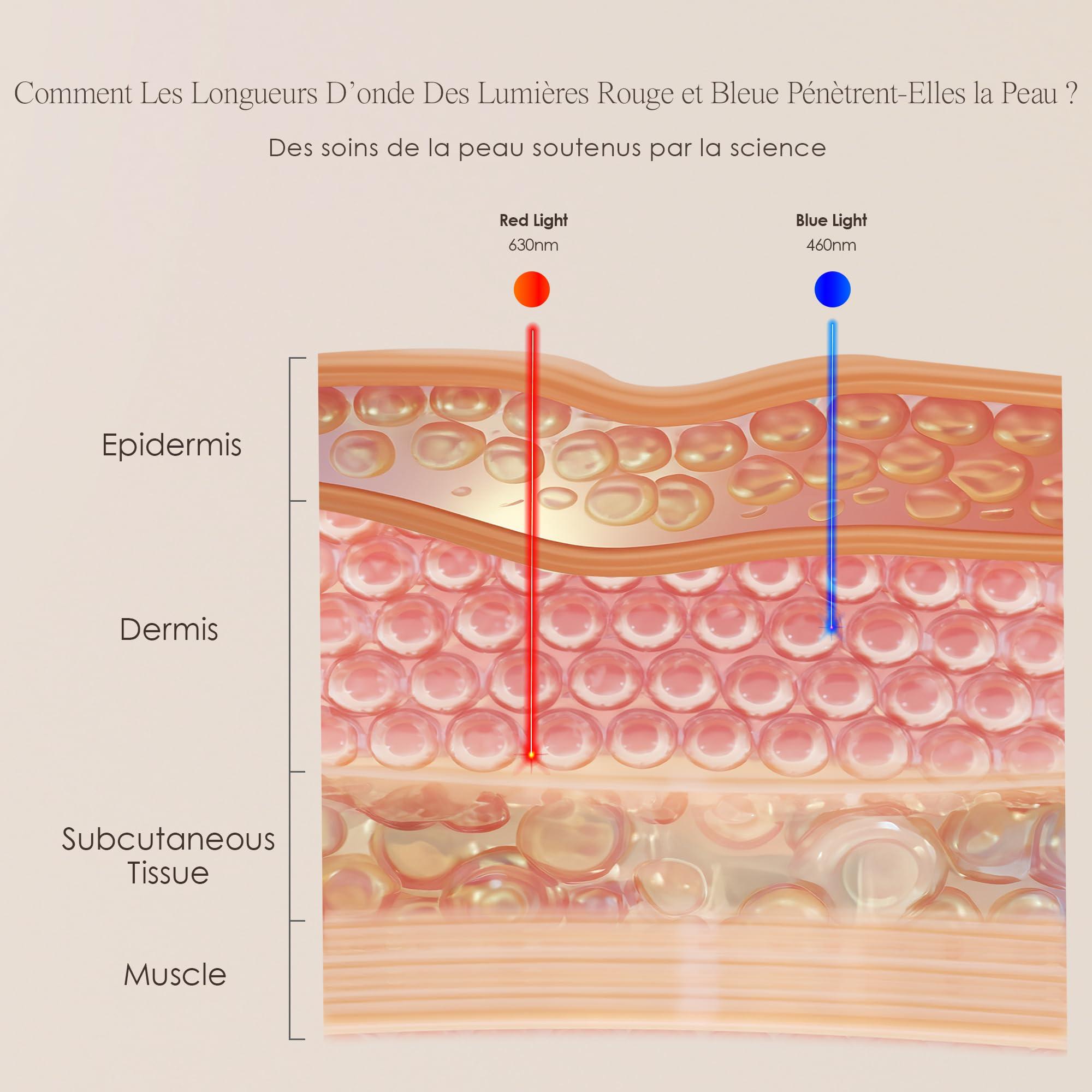 Project E Beauty LED Light Therapy Mask by Project E Beauty | Anti-Aging & Anti-Blemish (Silicone Mask)