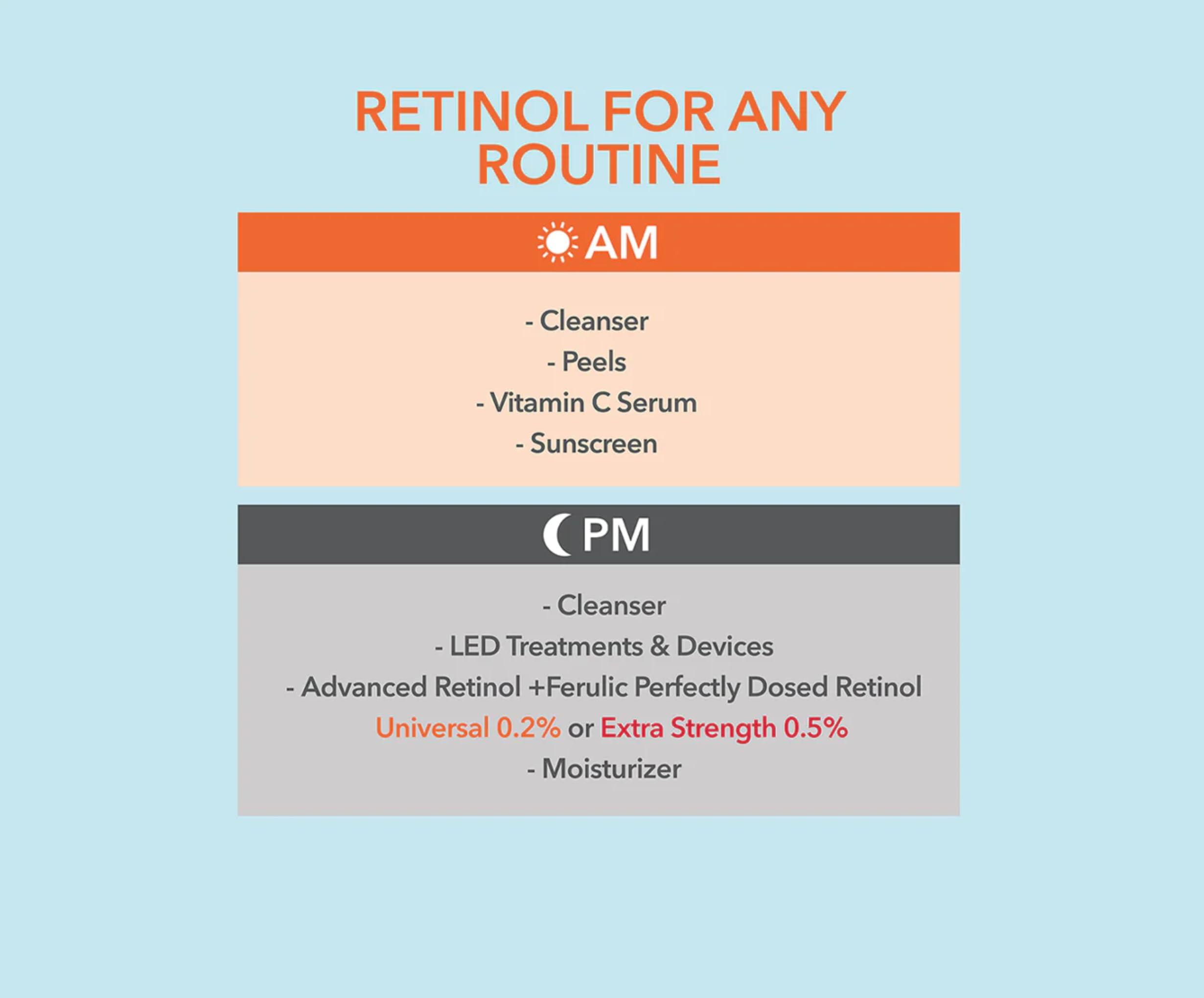 Dr Dennis Gross Dr Dennis Gross Advanced Retinol + Ferulic Perfectly Dosed Treatment (Extra Strength 0.5%), 8 Pack