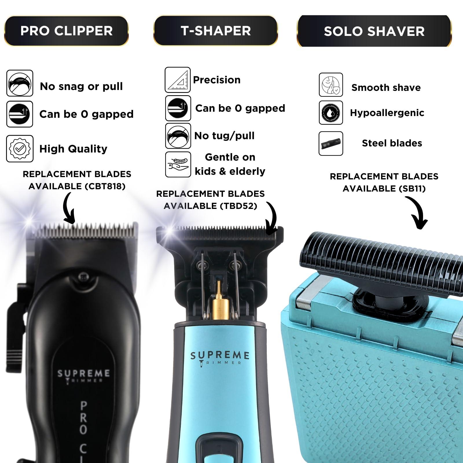 Supreme Trimmer Supreme Trimmer 3-in-1 Barber Bundle | Pro Clipper, DLC T-Shaper Trimmer & Solo Foil Shaver | Professional Beard Trimmer Mens Hair Clipper Kit | Light Blue