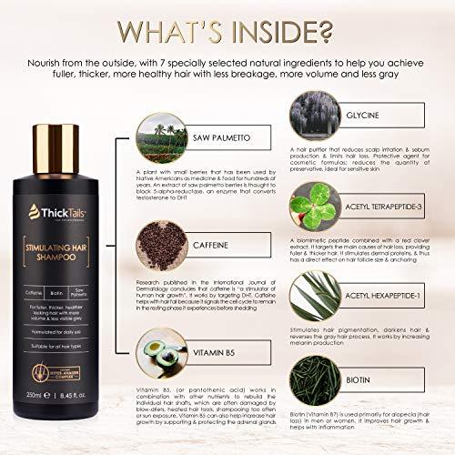 ThickTails ThickTails Stimulating Hair Growth Shampoo for Women | Sulphate-Free Caffeine & Biotin Formula | Encourages Fuller-Looking Hair | Supports Scalp Health | Colour-Safe & Hydrating