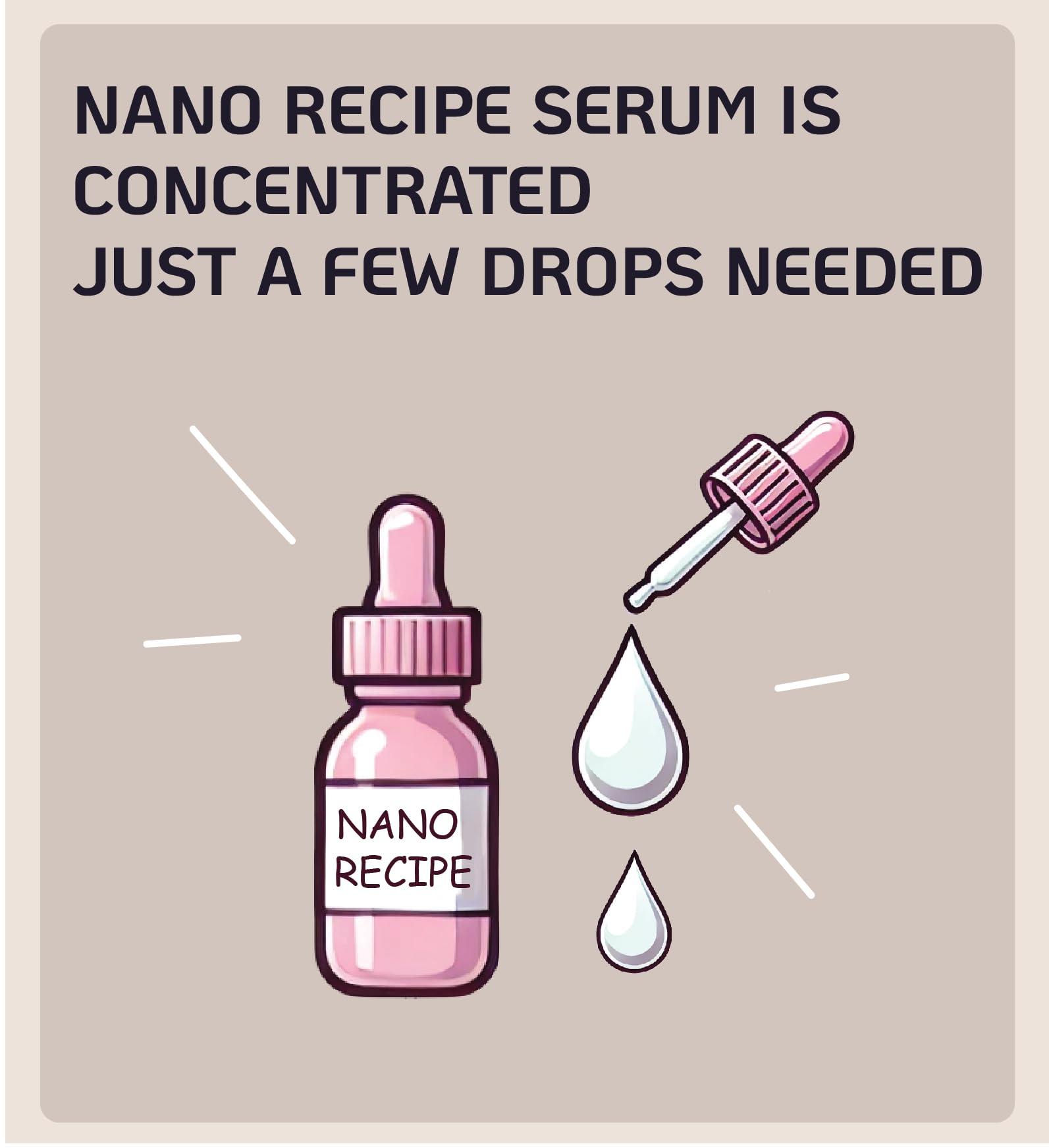 Nano Recipe Versatile 100% Matrixyl 3000 Concentrate from Sederma, France - Add 1-2 Drops to Any Skincare Routine