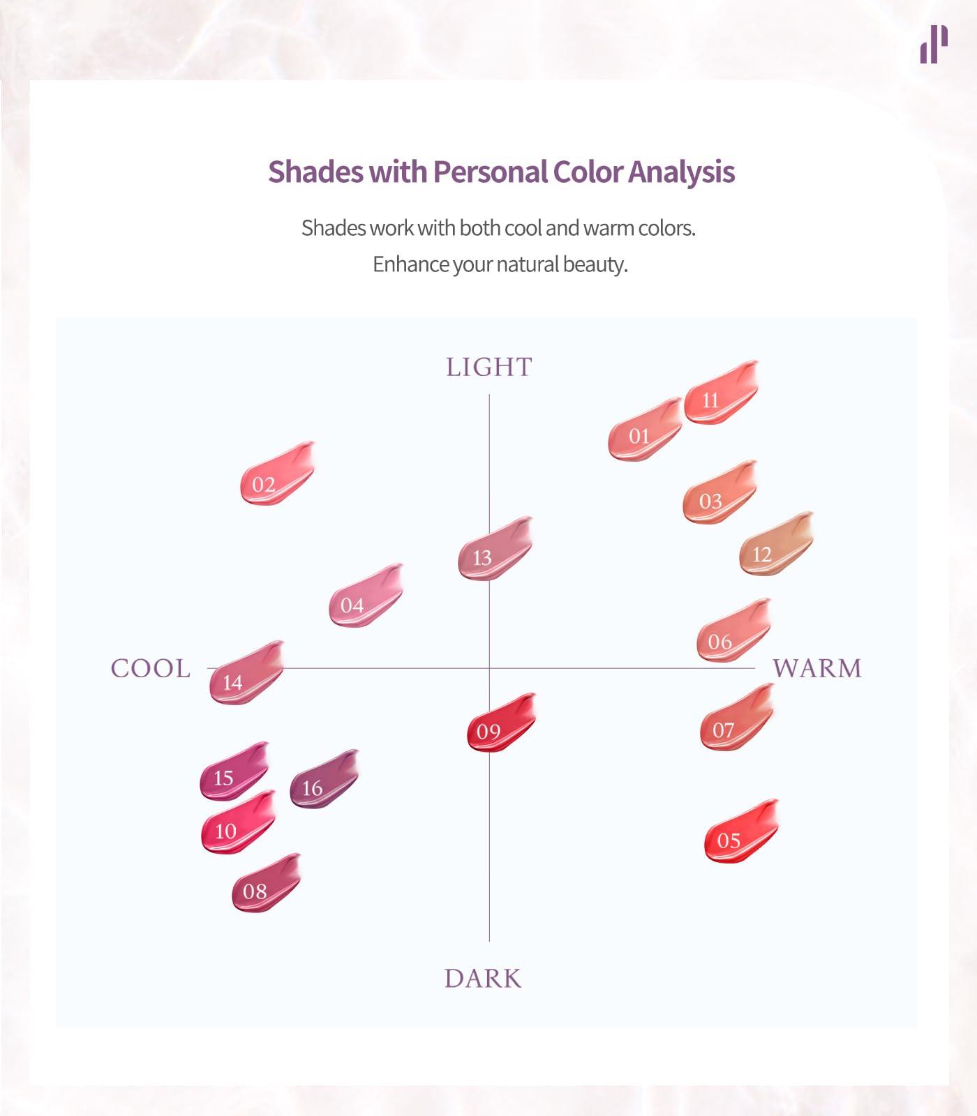 Heart Percent Heart Percent Dote On Mood Pure Glow Tint, Watery & Lightweight Moisturizing Lip Stain Long Lasting Liquid Lipstick 6.8g, 07. Fig Rose