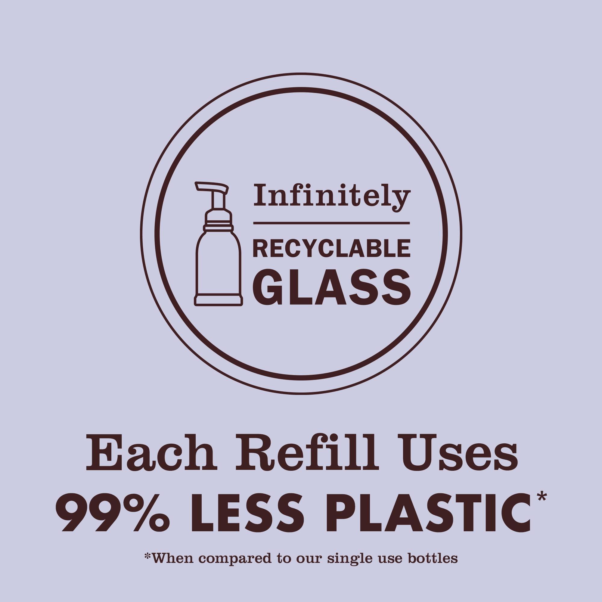 MRS. MEYER\'S CLEAN DAY MRS. MEYER\'S CLEAN DAY Foaming Hand Soap Concentrated Refills, 4 Concentrated Refills (2 Fl. Oz each), Lavender Scent, Makes 40 Fl. Oz. of Foaming Soap Total