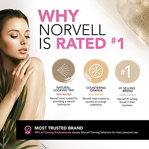 Norvell Norvell Premium Sunless Tanning Solution - One Hour Rapid, 8 fl.oz.
