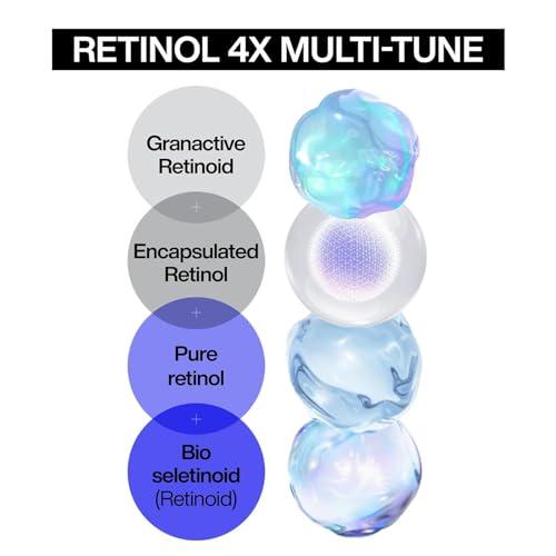 IOPE IOPE Retinol Super Bounce Serum - Daily Korean Skincare for Anti-Aging, Reduction in Fine Lines & Wrinkles, Beginner Friendly, Gentle Nourishment for Sensitive Skin, 1.69 Fl Oz.