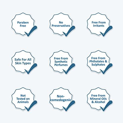 FIXDERMA COSMETIC LABORATORIES FIXDERMA COSMETIC LABORATORIES FCL Oatsilk Soap Free Body Wash with 2.5% Shea Butter for Non Irritation Dryness, Roughness & Itchiness | Body Wash For Psoriasis & Keratosis Pilaris - 13.52 Fl Oz