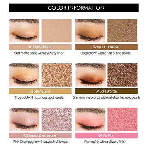 CELLNCO CELLNCO Eye Love Shadow, Taylor Coral, 20 Count