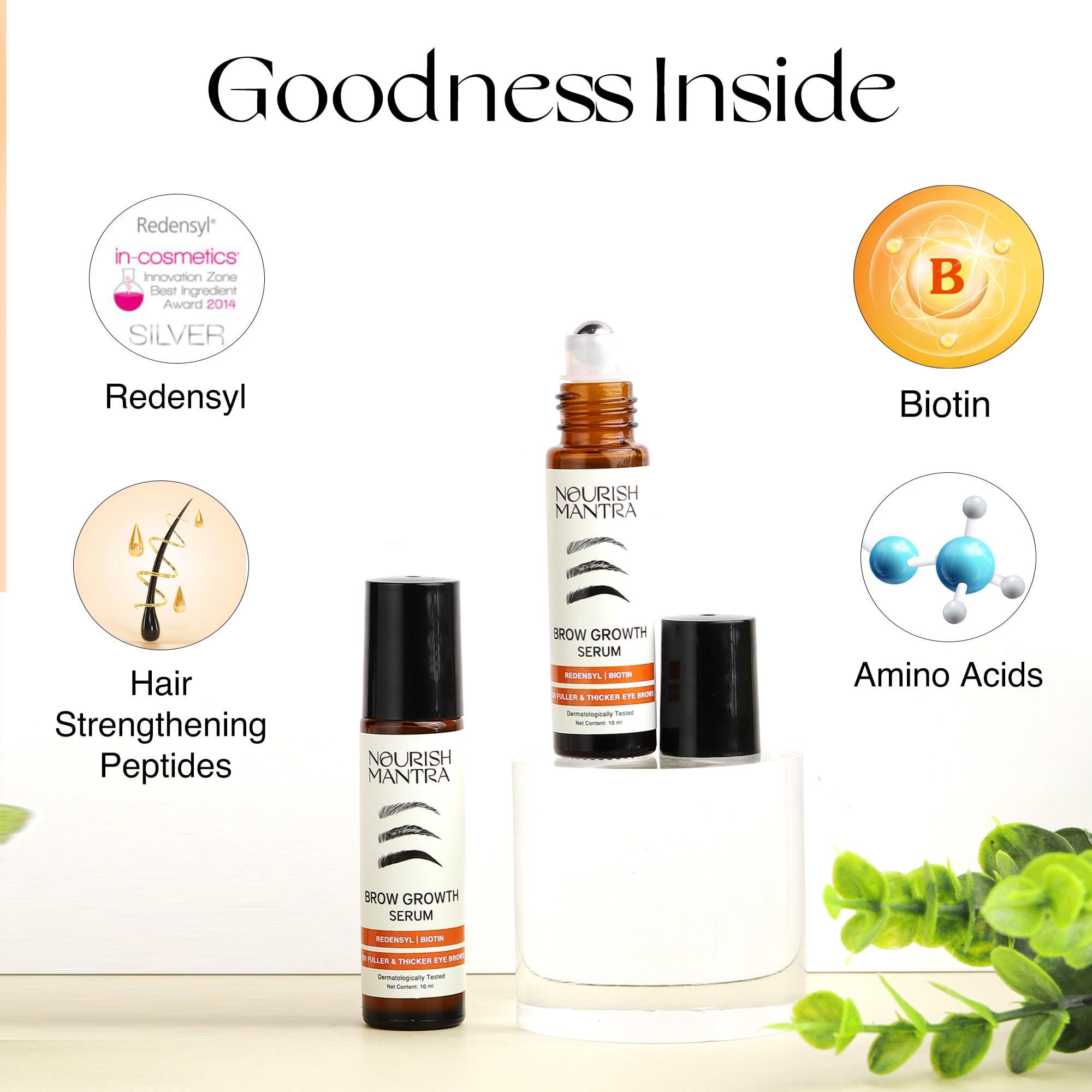 NOURISH MANTRA Nourish Mantra Eyebrow Growth Serum | Formulated with Redensyl, Biotin, Peptides & Amino Acids | Natural Eyebrow Serum and Enhancer for Thicker Brows | Brow Enhancing Serum 10 ml