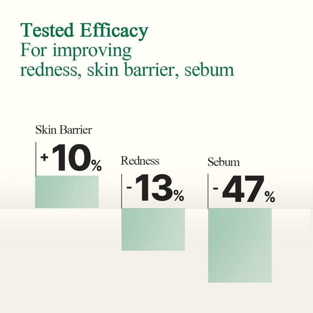 Pyunkang Yul [PKY] Pyunkang Yul Ultimate Calming Solution Cream for Sensitive Skin with Patented Ingredients, Moisturizer Intensely Calms & Soothes Redness with Cica & Tea Tree, Korean Skincare (1.01 Fl. Oz, 30ml)