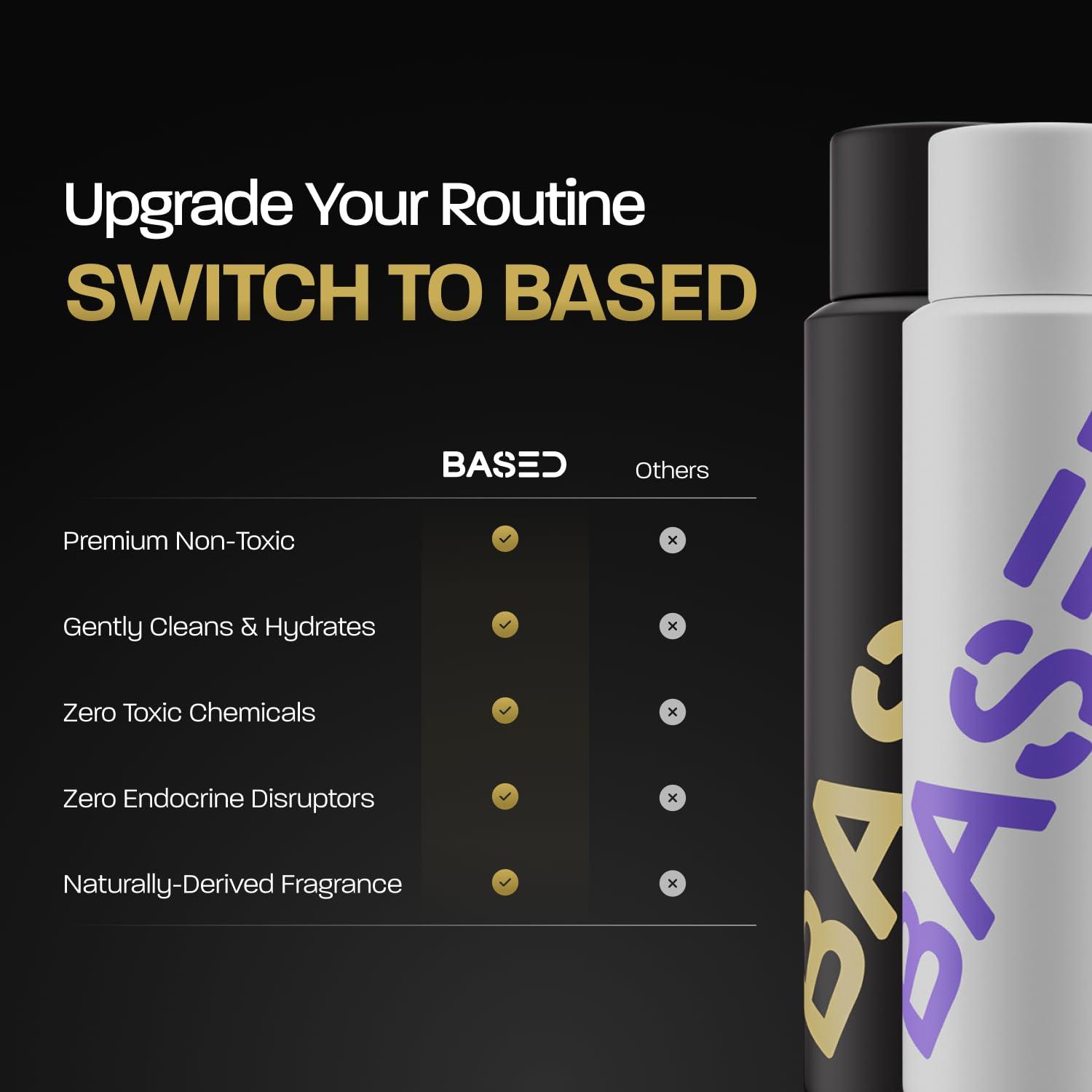 BASED BODYWORKS Based Bodyworks Shampoo, Conditioner & Leave-In Conditioner Deluxe Bundle with Peppermint Oil, Coconut Oil & Avocado Oil, Deluxe Hair Bundle for Men, Two 12 fl oz & One 6.8 fl oz Bottles (Pack of 3)