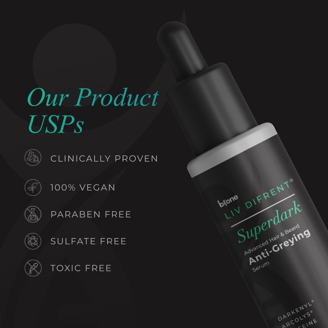 MOUNT BEAUTY MOUNT BEAUTY Superdark Advanced Hair and & Beard Anti-greying Serum | Reverses & Limits Hair Greying | Scientifically Proven | 60ml