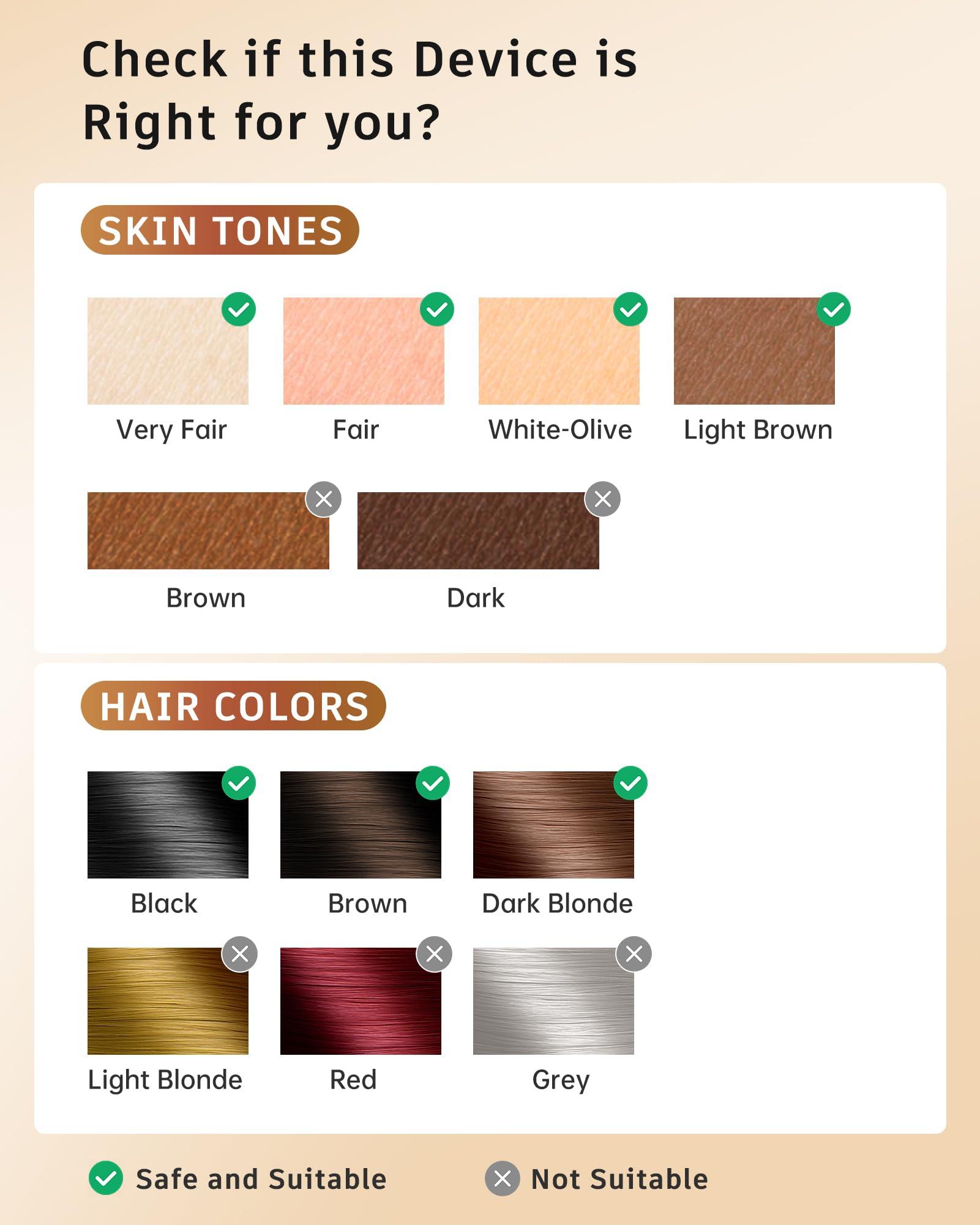 Aopvui Aopvui IPL Laser Hair Removal for Women and Men, 3-in-1 Upgraded Permanent Hair Removal Device, 999,900+ Flashes home lazer Hair Remover for Armpits Legs Arms Bikini