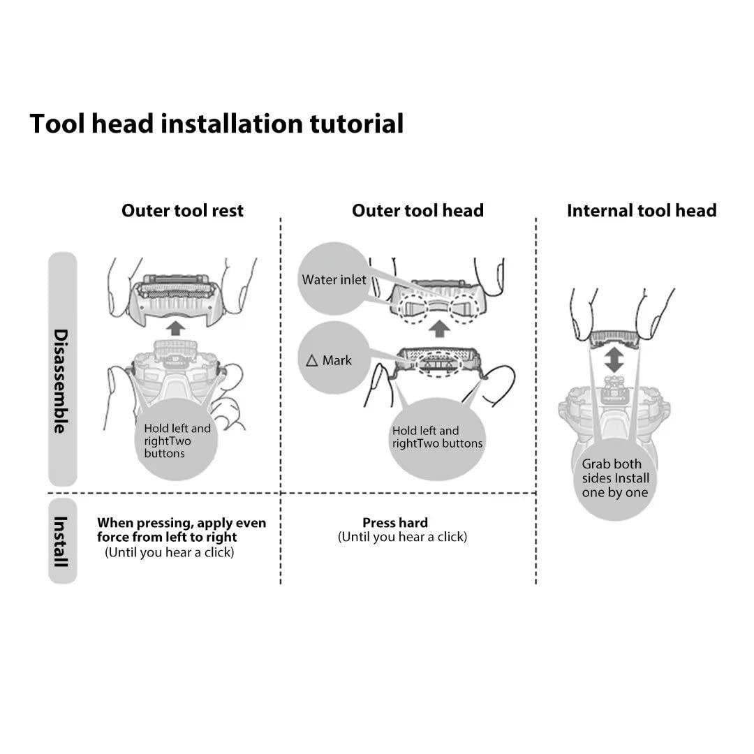 GruDawu Arc5 Universal Shaver Replacement Outer Foils for Panasonic : Arc5 ESLV61, ESLV61A, ESLV65, ESLV65S, ESLV81, ESLV81K, ESLV95, ESLV95S, ESLV97K, ESLV9NS