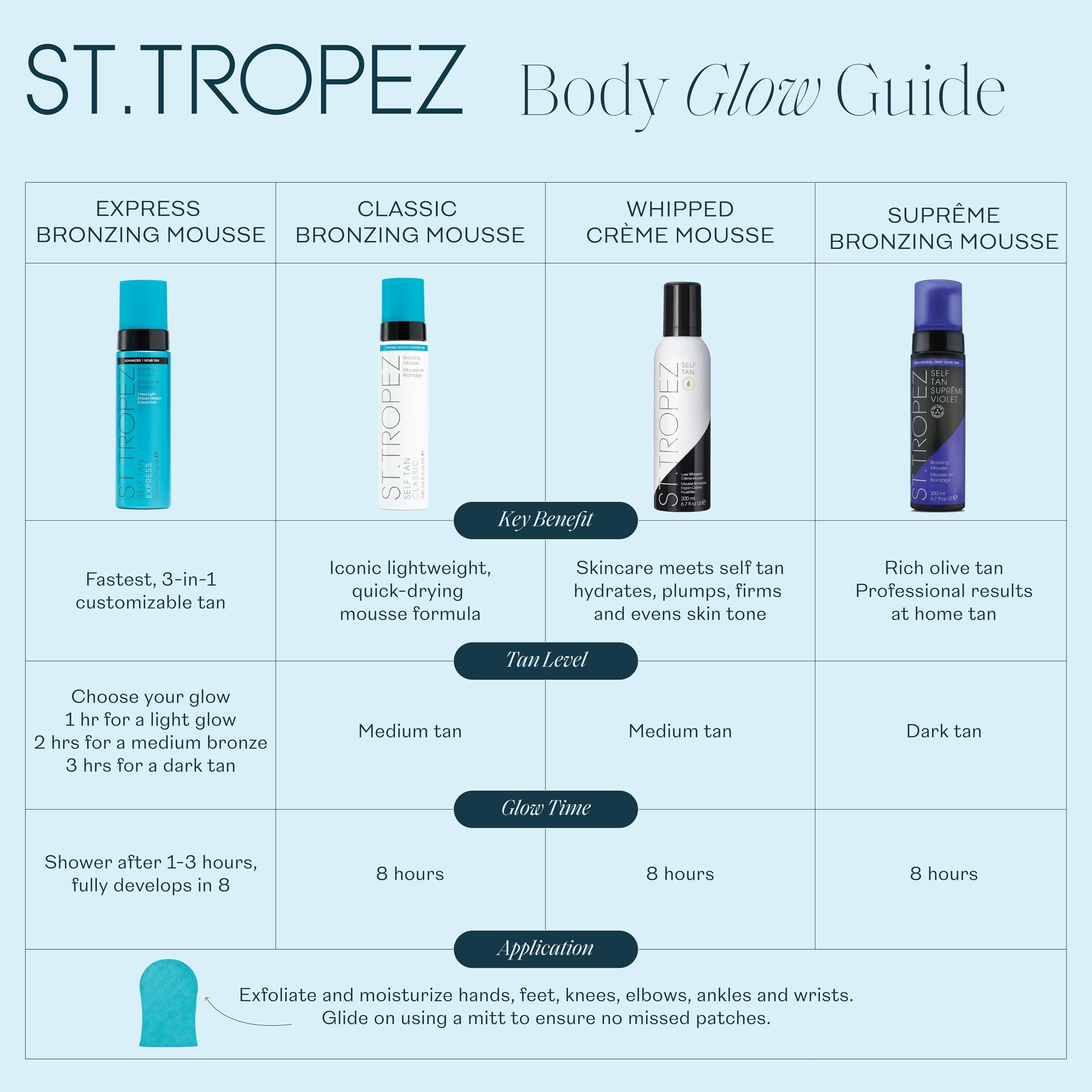 St.Tropez St.Tropez Self Tan Classic Bronzing Mousse, Original Fake Tan, Streak-Free Finish, Develops in 4-8 hours, Vegan, Natural & Cruelty Free, 4 Fl Oz