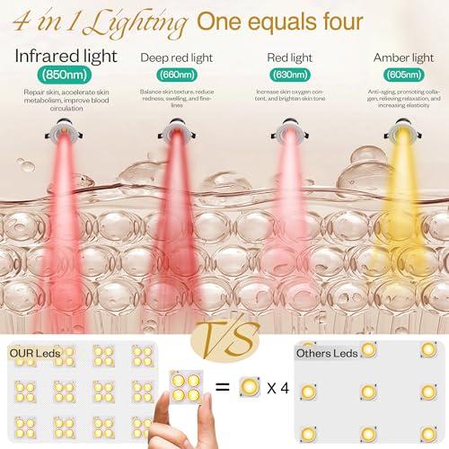 LuxRenew LuxRenew Upgraded Red Light Therapy Mask, Pure Infrared 850 Red Light Face Mask Light Therapy, Cordless, Portable and Rechargeable for Facial Led Mask Skincare at Home and Travel [LMask Pro Max]