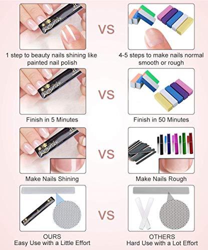 beUakso Premium Upgrade Nano Glass Nail File and Chamois Nail Buffers for Acrylic Nails / All in One Step / beUakso Natural Nail Buffer and Shine Kit