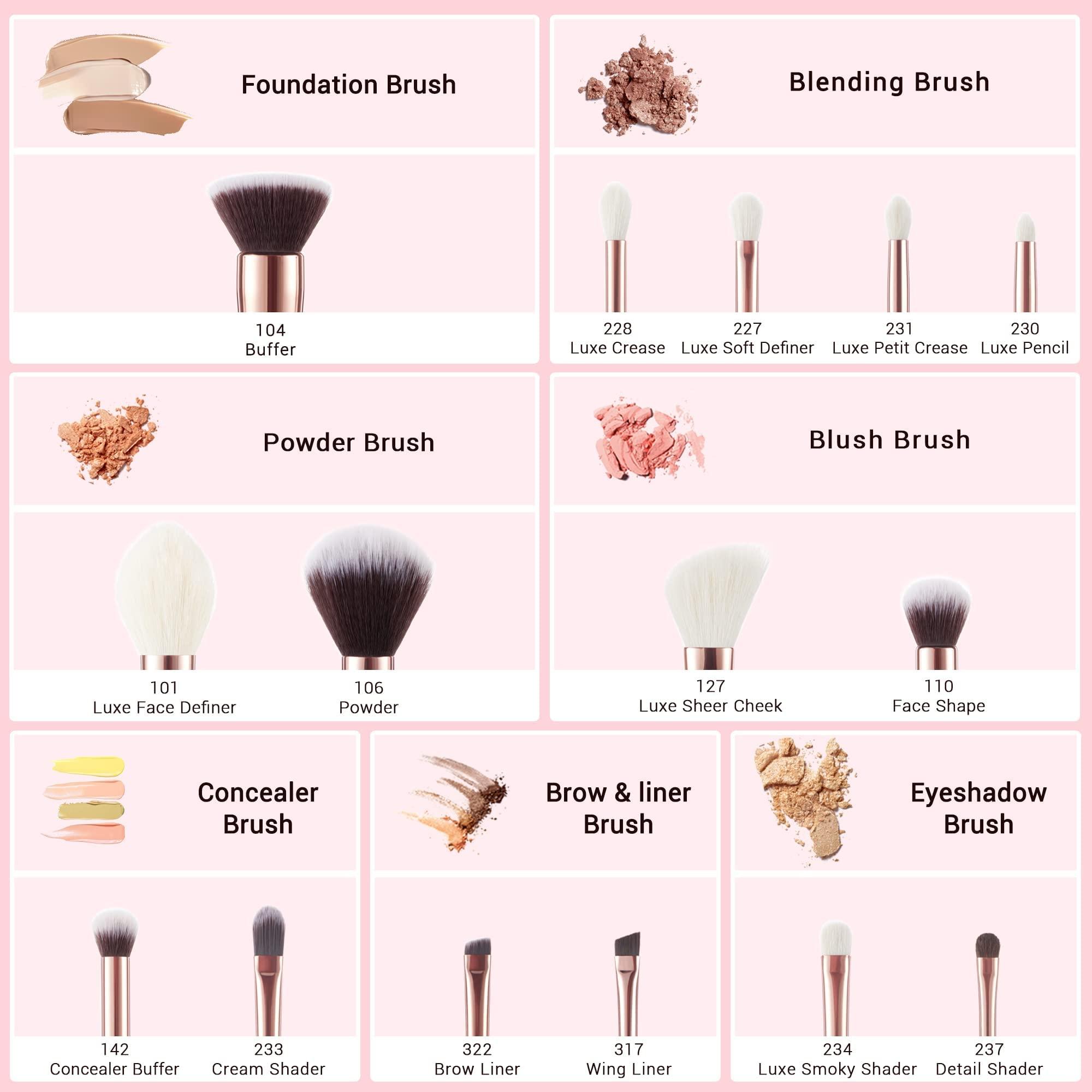 Jessup Jessup Makeup Brushes, Labeled Makeup Brush Set Premium Synthetic and Natural Hair Foundation Powder Concealer Eyeshadow Blending 15pcs Brush Kit, Rose Gold/Black T160