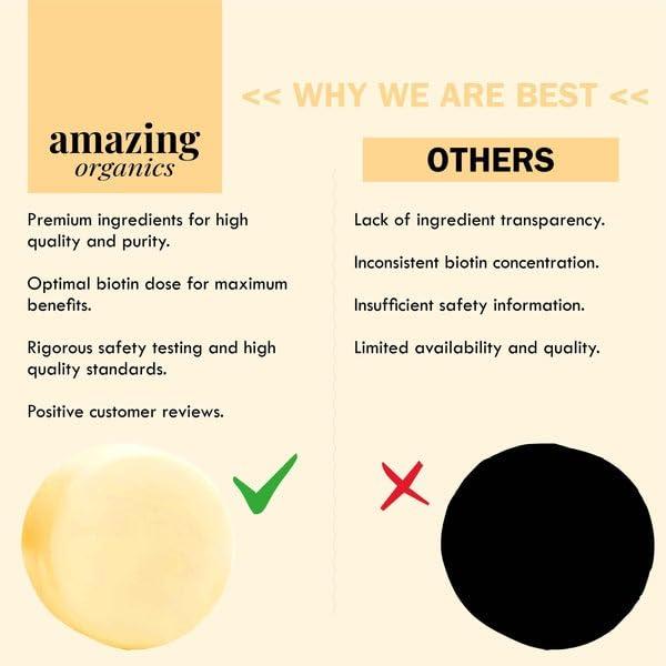 AmazingOrganics Rice Water Hair Growth Bar - Nourishing Shampoo Alternative, Organic Ingredients