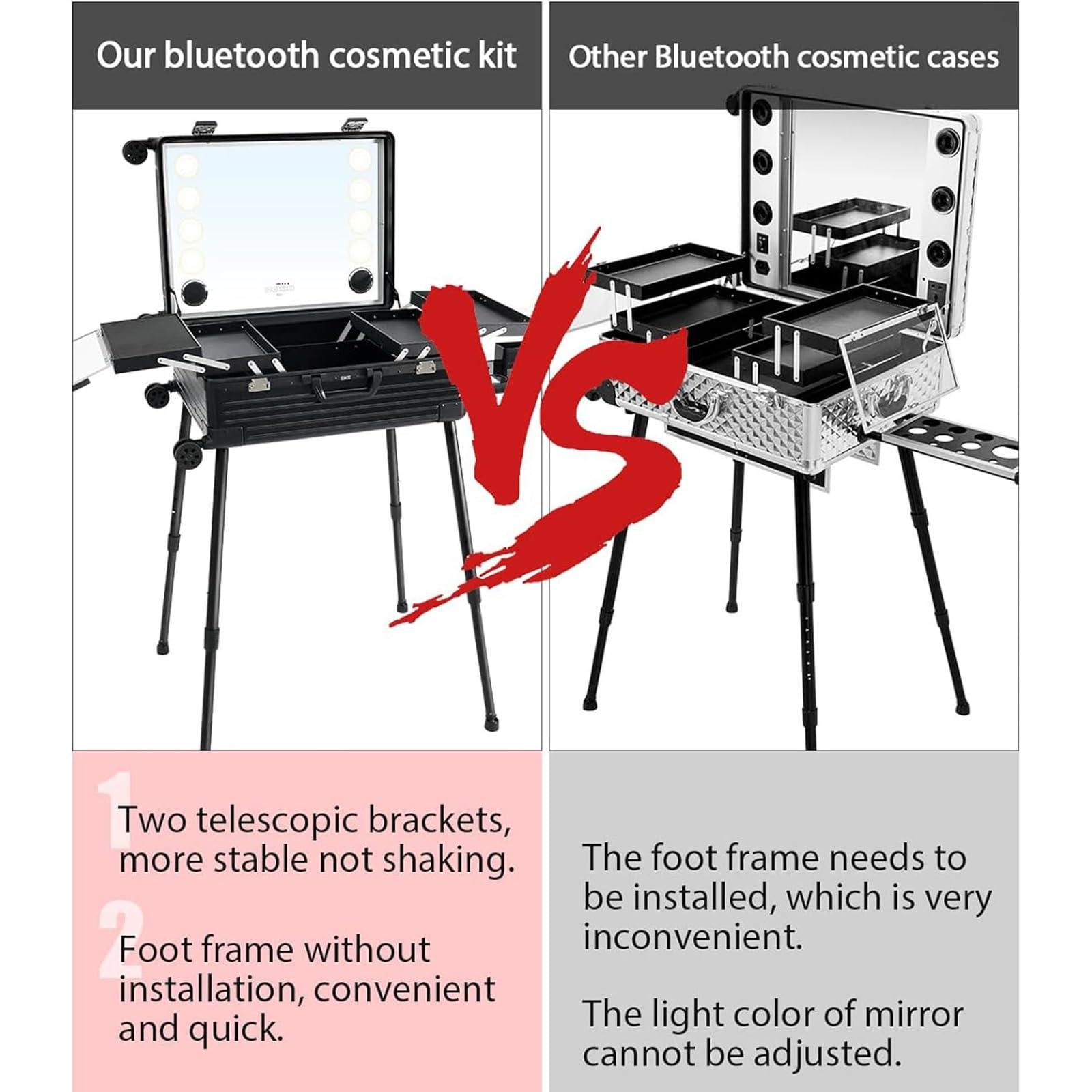 ROFBIHG Makeup Train Case Large Cosmetic Case, Professional Makeup Storage Organizer Box Make Up Travel Case, Makeup Bag with Mirror, Rolling Makeup Train Case Cosmetic Trolley for Women ( Size : A(With shelf