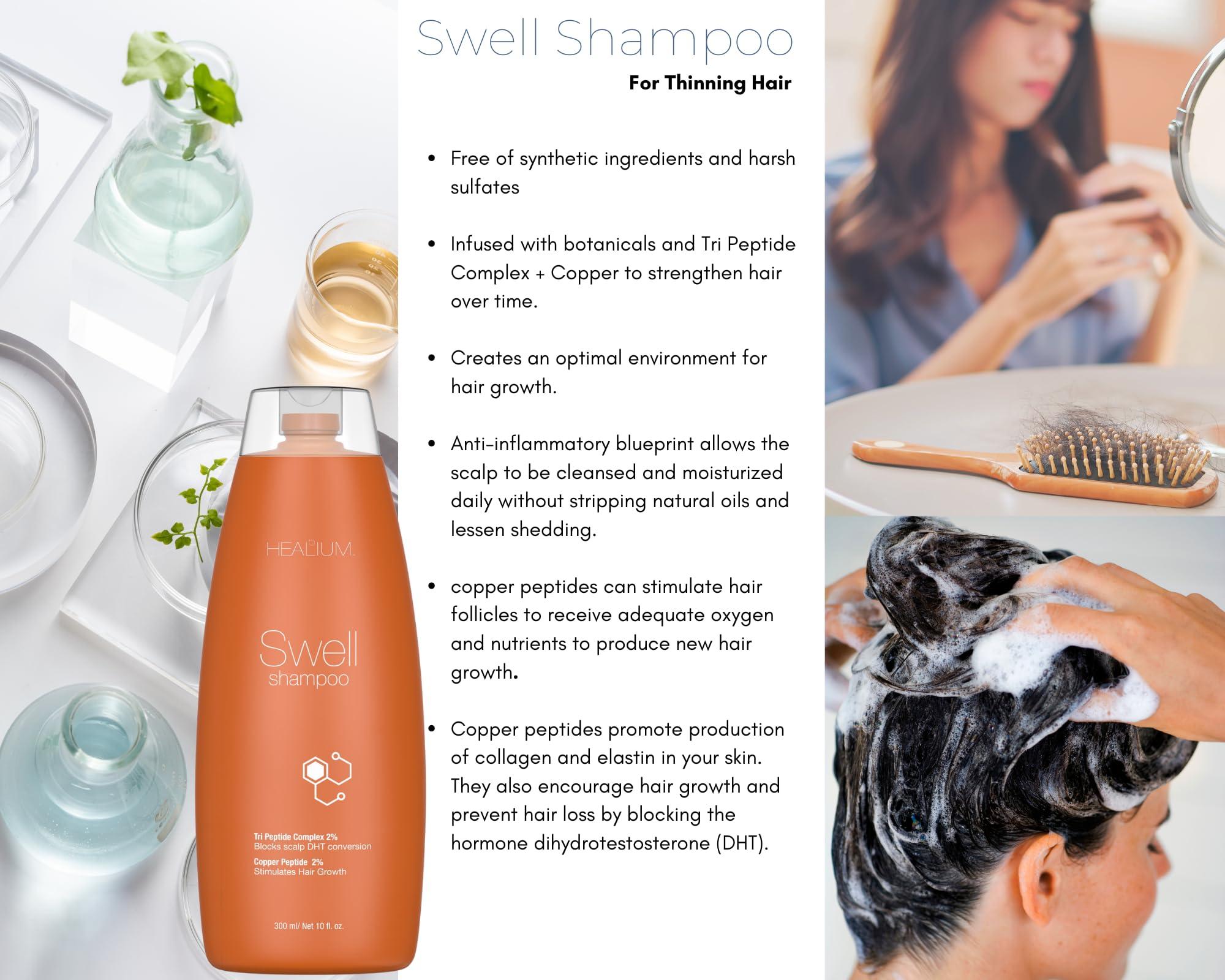 Healium 5 Swell Shampoo for Hair Growth & Less Shedding - Infused with Botanicals and Tri Peptide Complex + Copper for Strong and Thick Hair