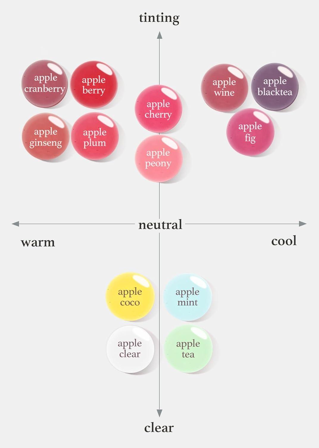 NOONI NOONI Korean Vegan Lip Oil - Applepeony | Long-Lasting, Moisturizing, Plumping, Revitalizing for Dry Lips, Waterproof, No Peel Off, Korean Tint, 0.12 FL Oz