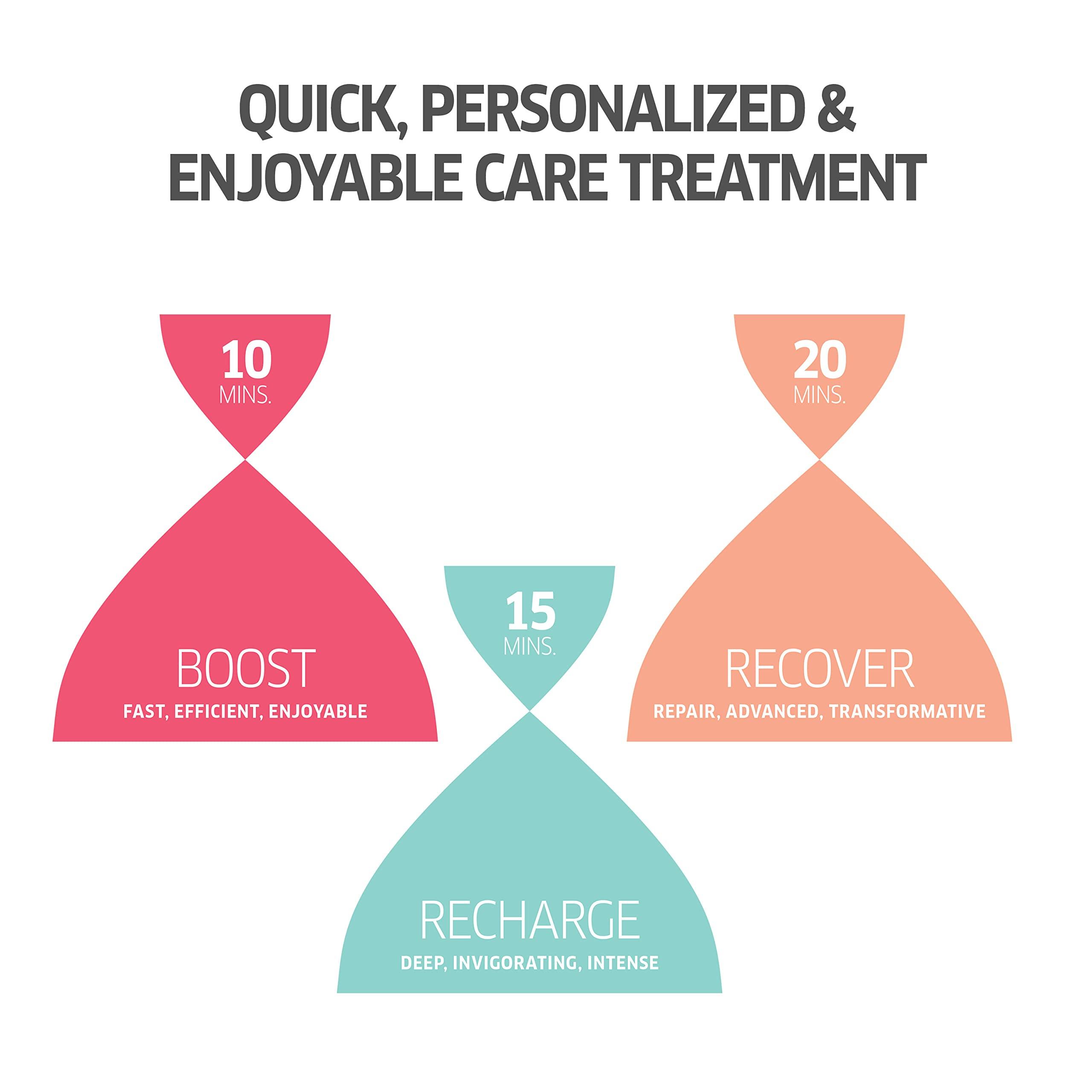 WELLA PROFESSIONALS Wella Professionals Invigo Volume Boost Shampoo| For Added Volume| With Bodyfying Spring Blend| 33.8 Fl Oz