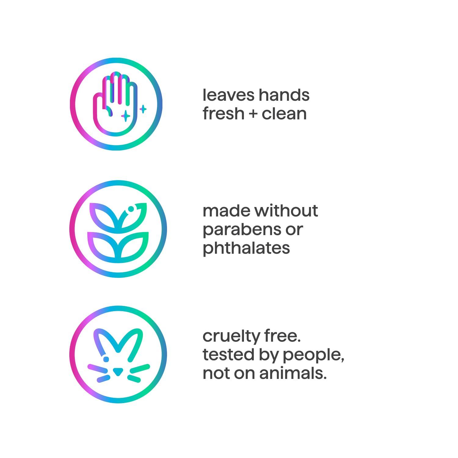 Method Method Foaming Hand Soap, Refill, Pink Grapefruit, Recyclable Bottle, Biodegradable Formula, 28 oz, (Pack of 1)