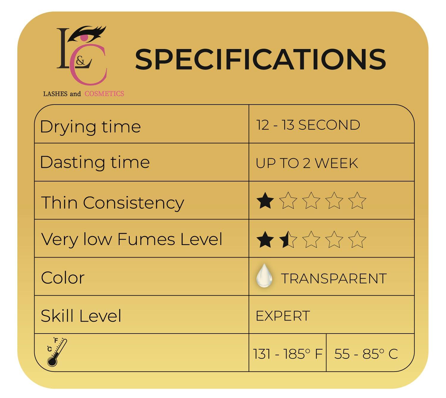 KC Republic Eyebrow Extensions Premium Kit with 1 x Trays of Mink Eyebrows in Dark Brown Comes on Mixed Length Trays 5-8 Mm Mix, Eyebrow Premium Glue Clear & Dual Pack (Straight & Curved Tip) Extension Tweezers