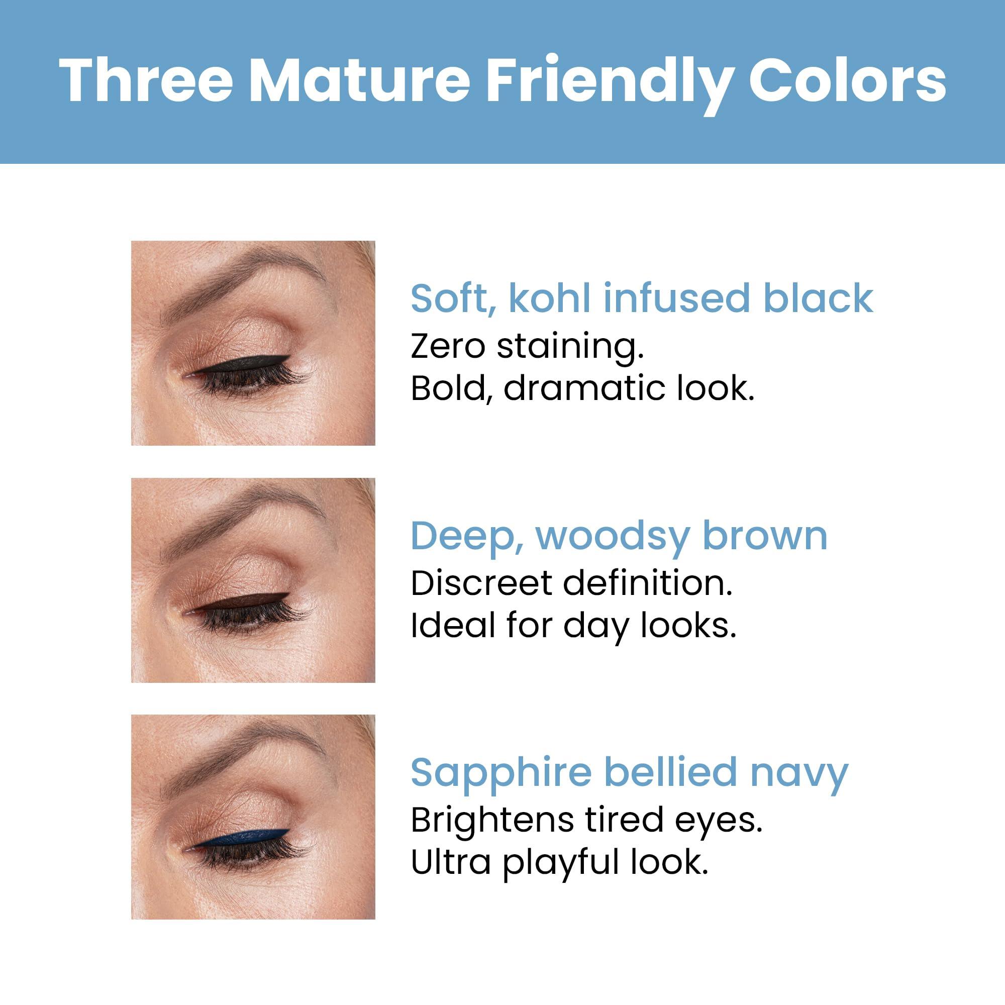 PRIME PROMETICS PRIME PROMETICS PrimeEyes Glide Eyeliner for Mature Women Water-Resistant, Long-Stay and Mess-Proof Gel Cream Texture, Discreet Sharpener and Effective Smudger (Wood (brown))