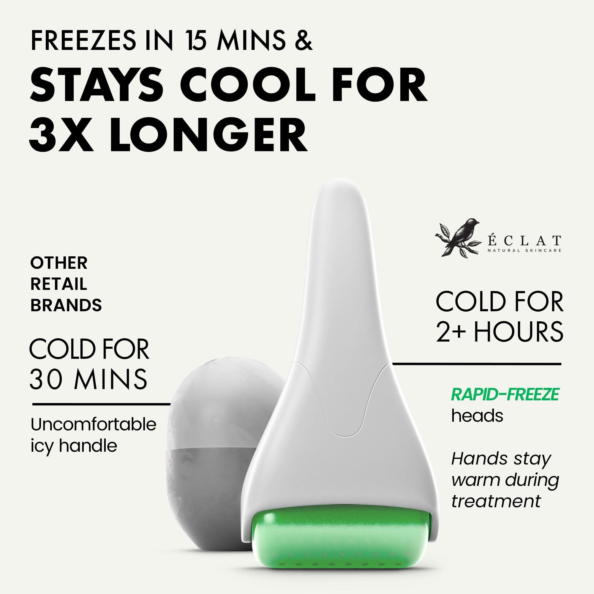 Eclat Skincare Ice Roller for Face & Body Massage w/ 2 Heads - Instantly Cool, Invigorate & Lift Puffy, Sagging Skin - Ice Face Roller - Promotes Tightening & Wrinkle Prevention, Face Ice Roller, Facial Ice Roller
