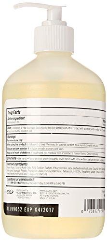 Provon Provon Antimicrobial Lotion Soap - 16 oz Pump
