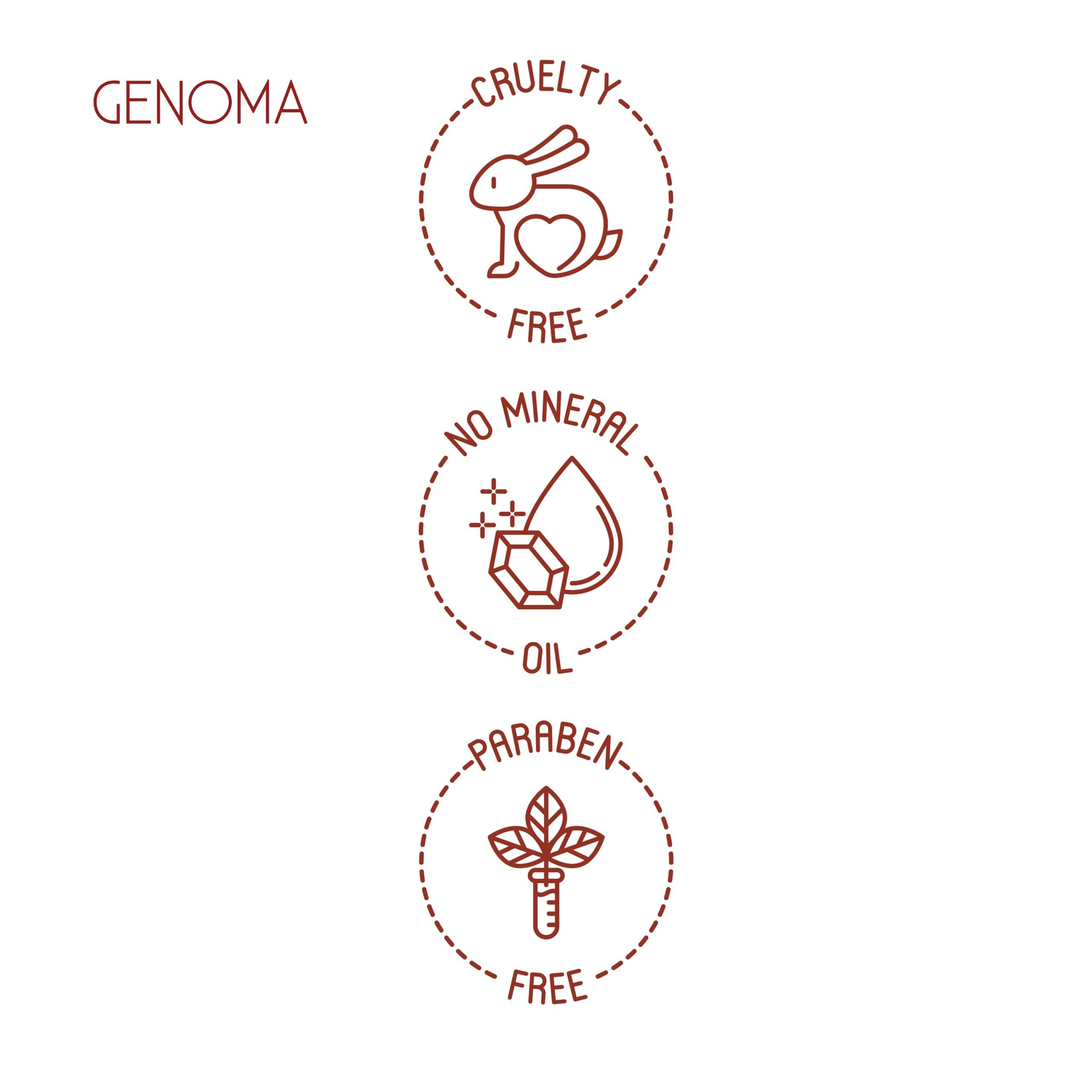 GYP Ybera Paris Genoma Home Care Kit | Restores the DNA of the Capillary Fiber | Renews the Cortex of the Strand to its Original State | Softness, Shine and Restructure Roots to Ends | Set of 2