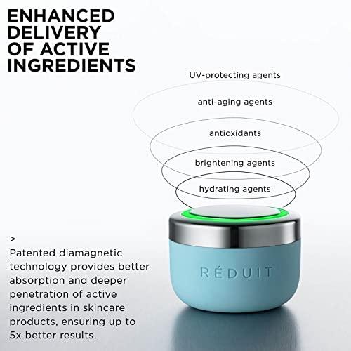 REDUIT RÉDUIT BOOST Dusty Blue Personalized Skincare Applicator | Amplifies Effects of Any Skincare Product